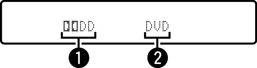 Display_DOLBY DIGITAL X250